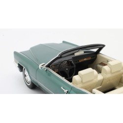 Cadillac De Ville Convertible 1970 (Green Met.), Cult Scale Models 1/18 scale